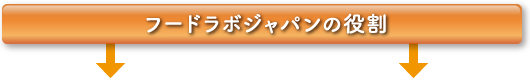 フードラボジャパンの役割