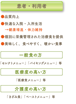 患者・利用者様の利点